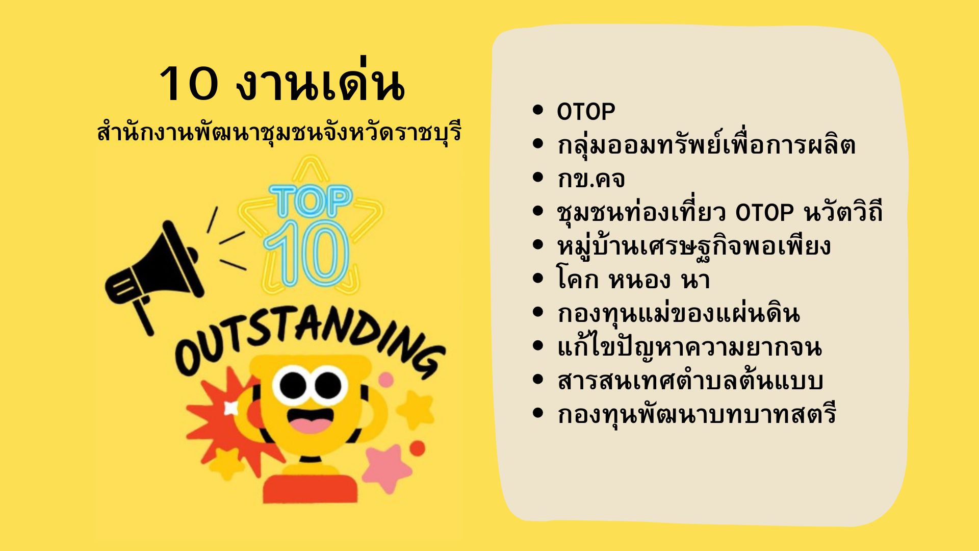 TOP 10 งานเด่น