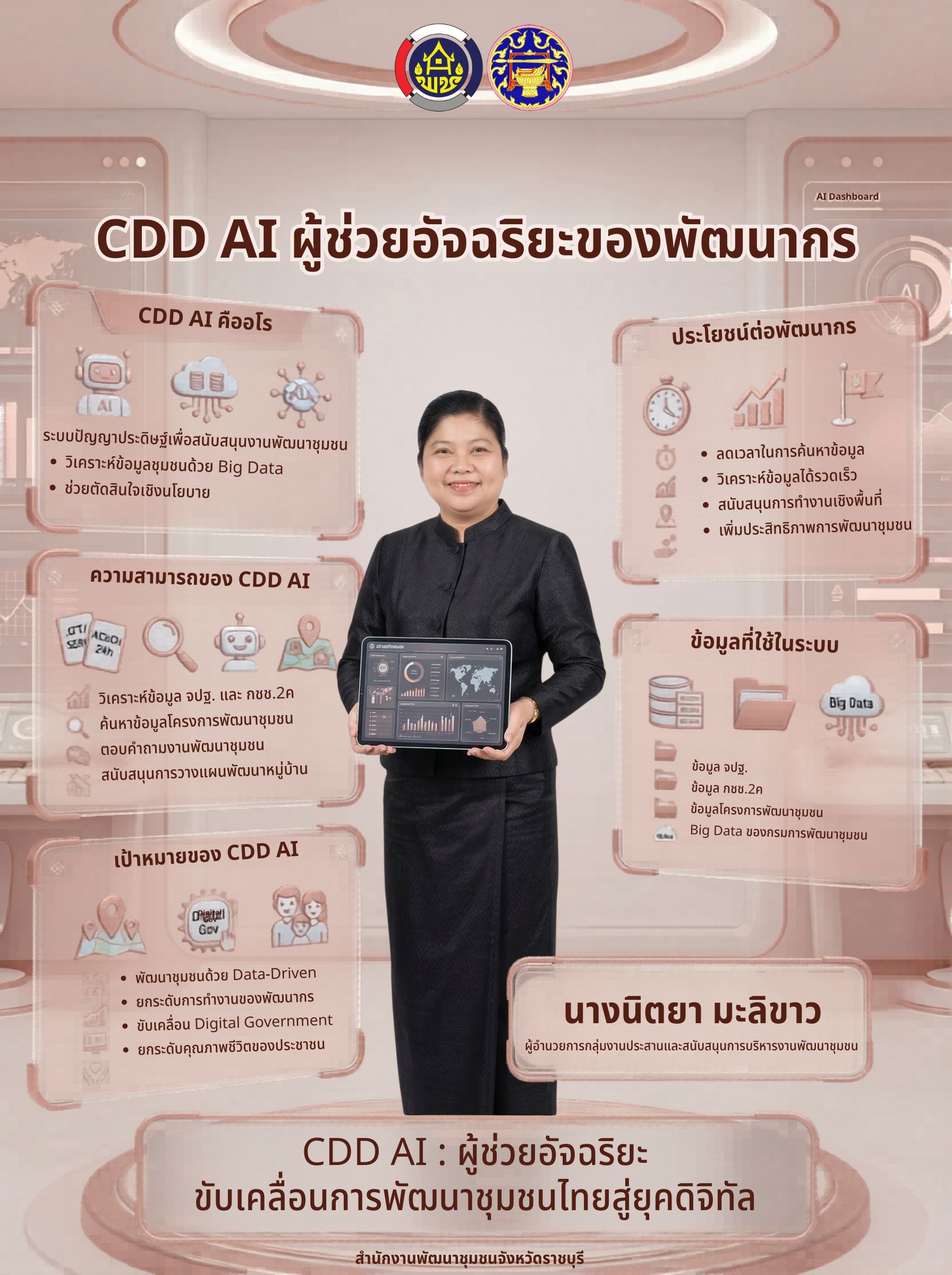 ✨ พช.ราชบุรี ขอเชิญชวนทุกท่านทำความรู้จักกับ "CDD AI" นวัตกรรมล้ำสมัย ยกระดับงานพัฒนาชุมชนสู่ยุคดิจิทัล