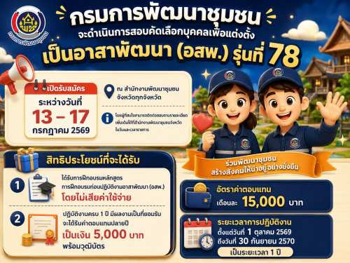 ประกาศรับสมัครสอบคัดเลือกบุคคลเพื่อแต่งตั้งเป็นอาสาพัฒนา (อสพ) รุ่นที่ 78
